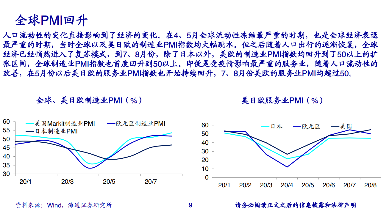 2020东北四市GDP_东北gdp排名(3)