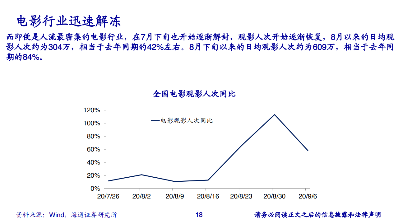 2020青岛第四季度gdp_仙城烟台的2020年前三季度GDP出炉,在山东排名第几(2)