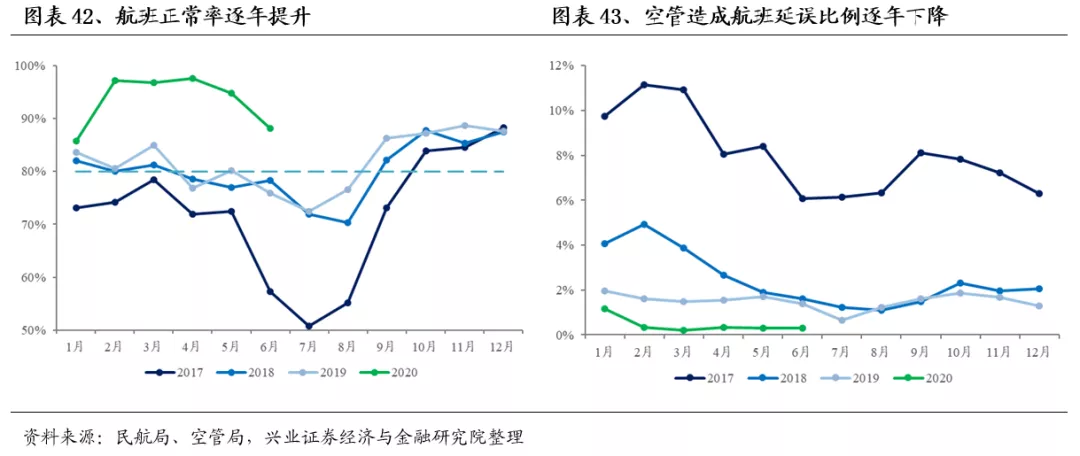 十四五是指哪个时间段 d560-izeysca1316535.png
