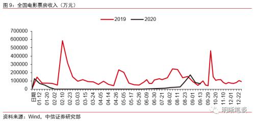 经济总量和速度情结_2020世界经济总量图片(2)