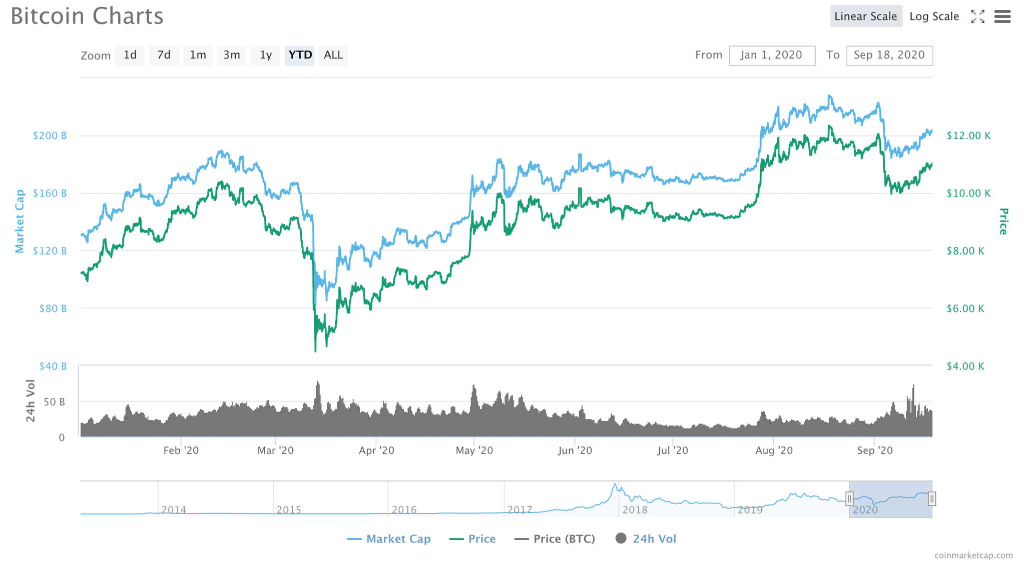 比特币走势影响 0275-izmihnt1190494.png