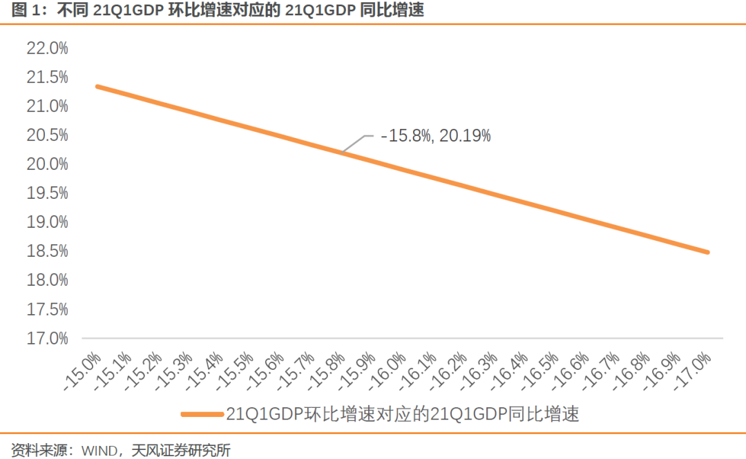 gdp定基_马刺gdp定妆照(3)