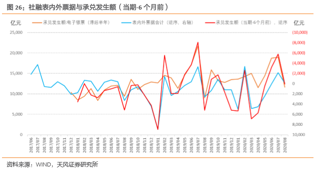 各国经济总量与时间的关系_各国国旗(3)