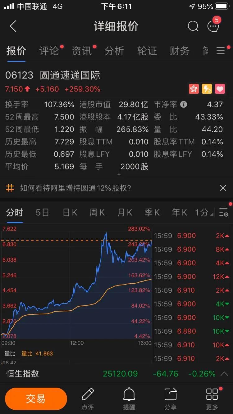 小米上市股票翻了多少倍 761c-iypetiv7719211.jpg