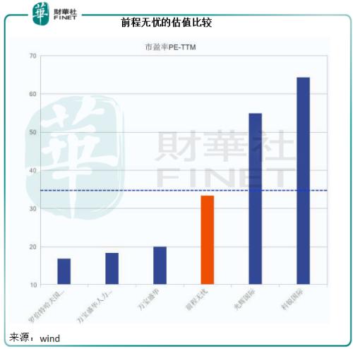我国就业人口_2017年中国就业人口数量 城镇农村就业人口数量及流动人口数量(2)