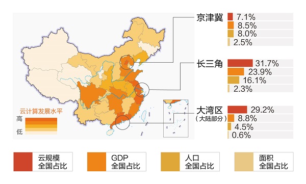 中国社会科学院发布云计算价值地图杭州等四城市组成数字时代新一线