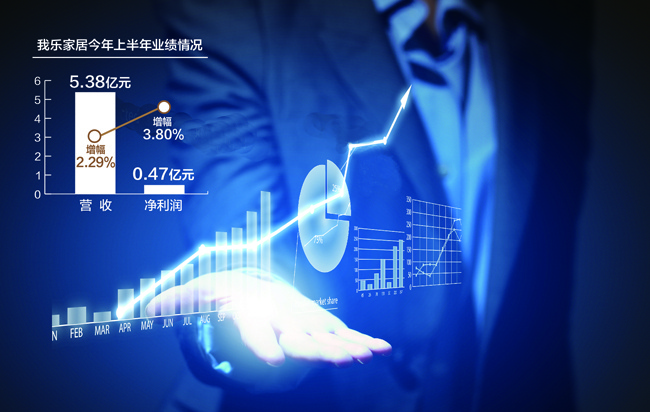 数据来源:记者整理 摄图网图 刘红梅制图