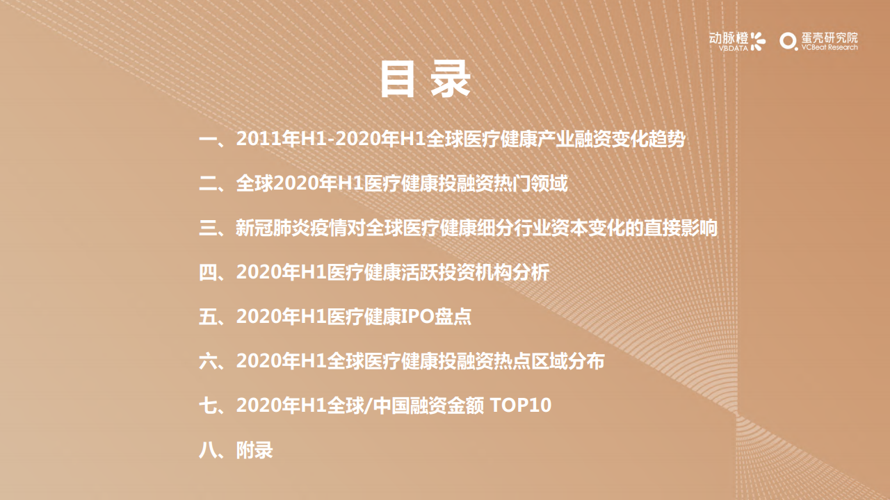 健康产业gdp 2020_心理健康手抄报