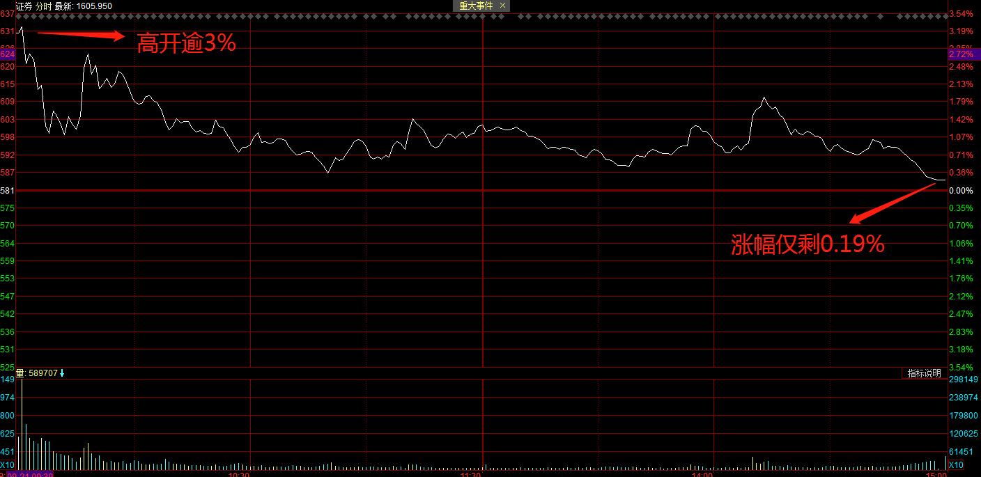 比亚迪股票分析2021.6 f124-izmihnt9849787.png