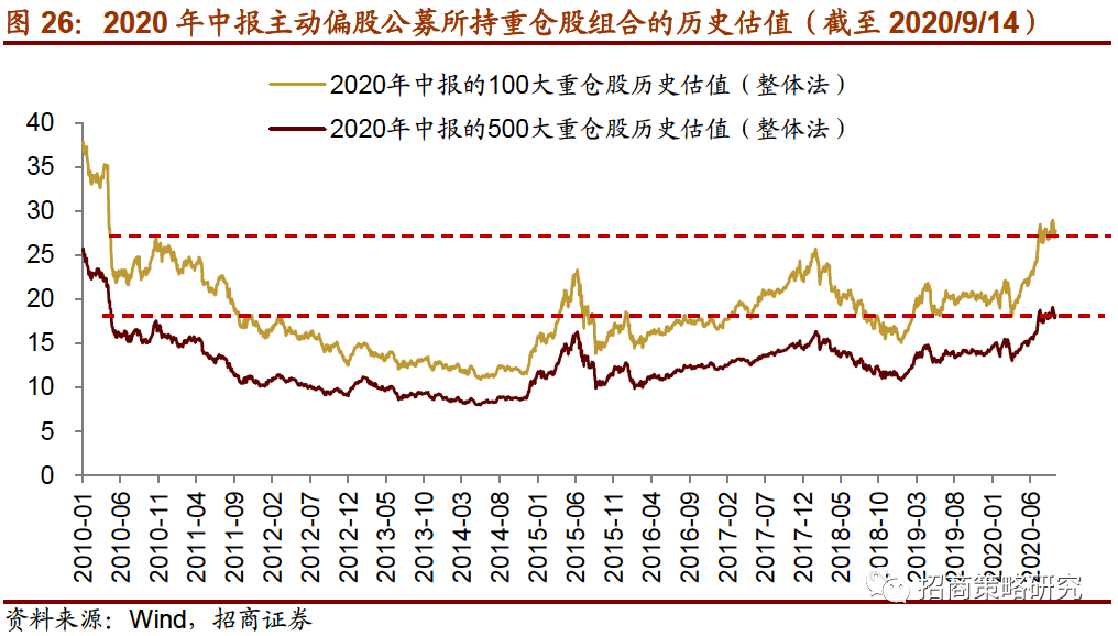 怎么看基金估值走势 554d-izmihnu0008916.png