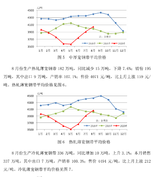 按人口平均计算的钢产量是_平安是福图片(3)