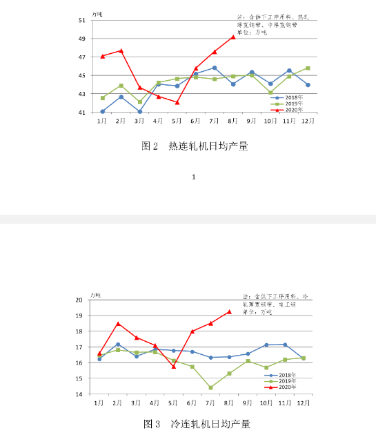 按人口平均计算的钢产量是_平安是福图片(3)