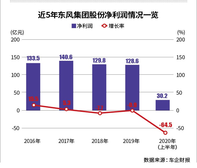 BJL规则_三庄三闲打法