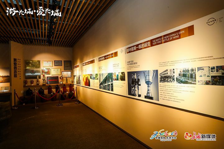 中国葡萄酒的发展历程。