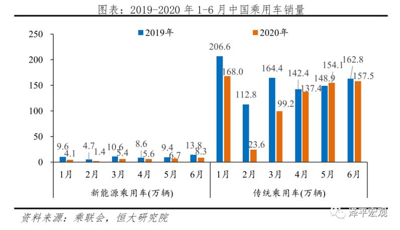 2021年黄江镇gdp是多少_同比增长28.5 黄江镇第一季度GDP增速排名全市第一(3)
