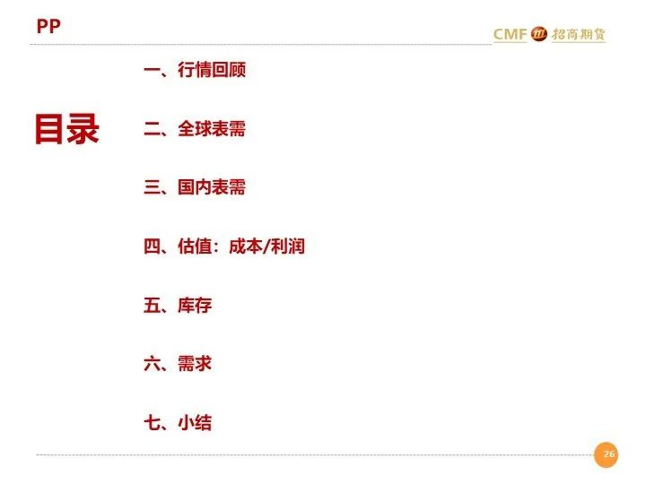 招聘月报_20200810招期能化聚烯烃月报 短期库存中性,后期供需双增,震荡为主(3)