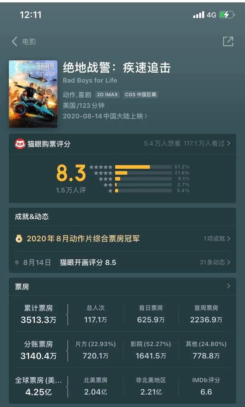 猫眼专业版截图
