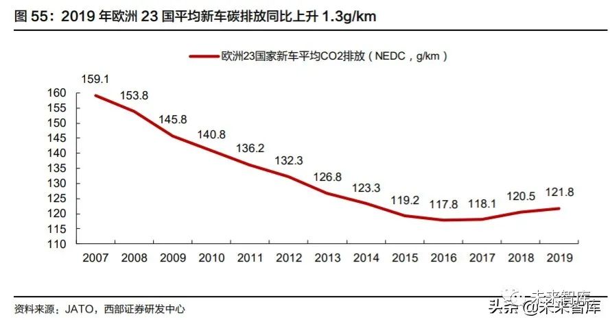 2020年欧洲第一季度g_1840年欧洲地图(2)