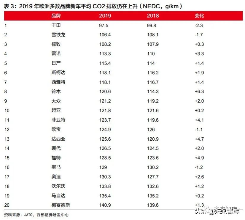 2020年欧洲第一季度g_1840年欧洲地图(2)