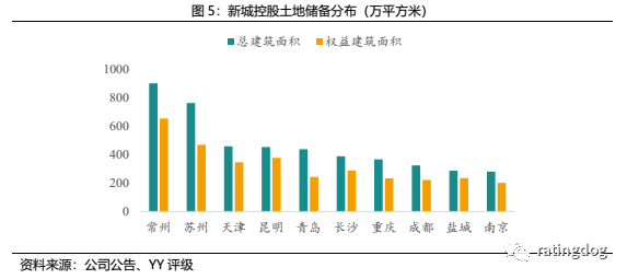 常州最高人口_常州恐龙园(2)