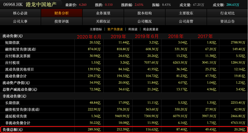 图片来源:东方财富