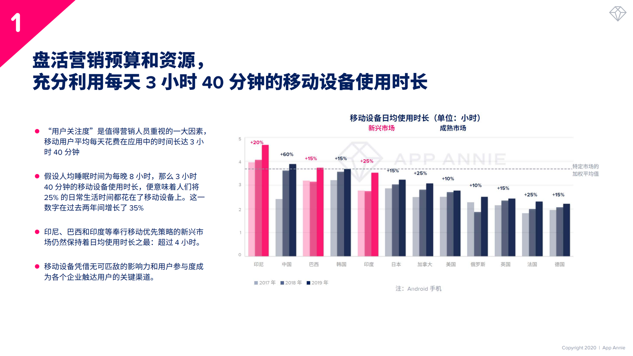 人口因素与市场营销_人口迁移因素的卡通图(3)