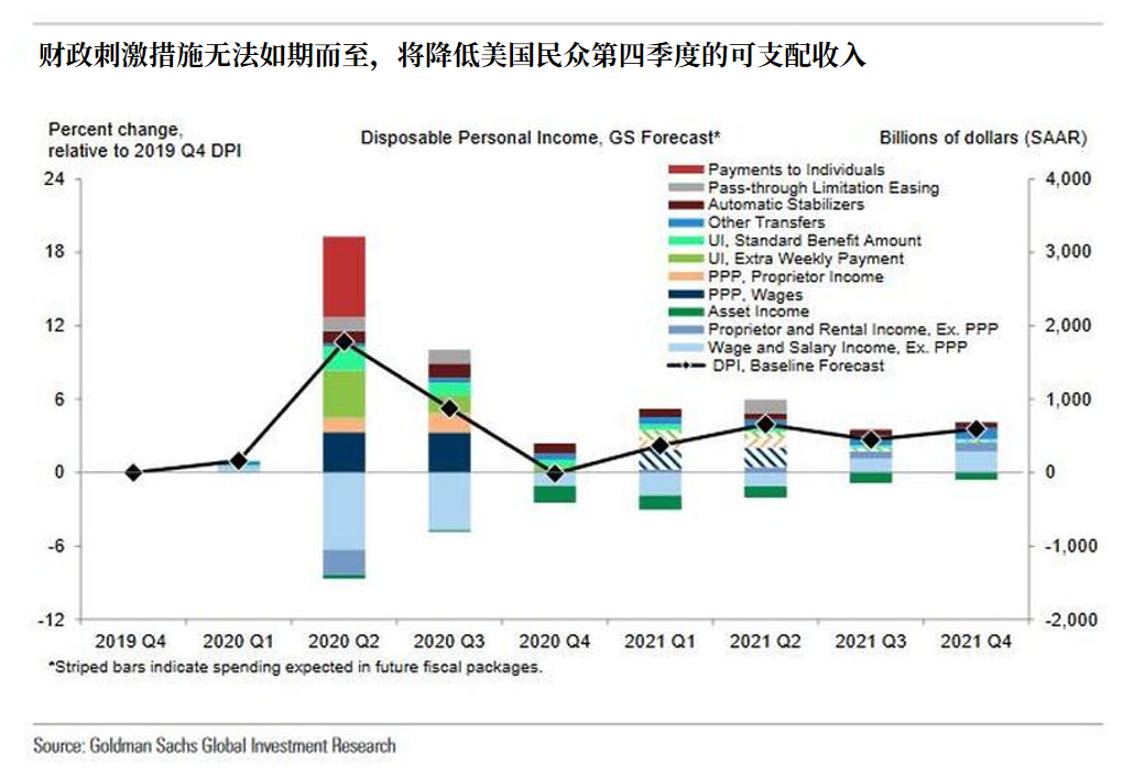 GDP腰斩_芙兰达被腰斩图(3)