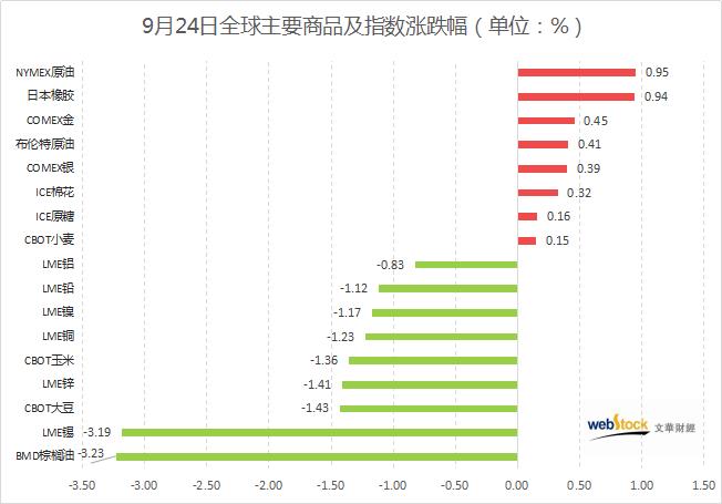 美国二季度gdp被中国超越(2)