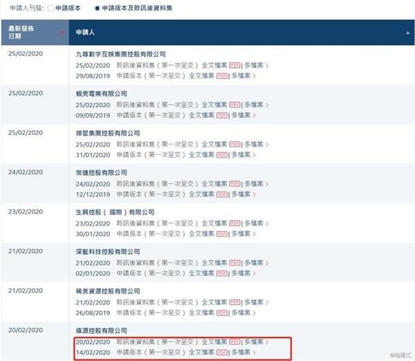 (图片来源:披露易)