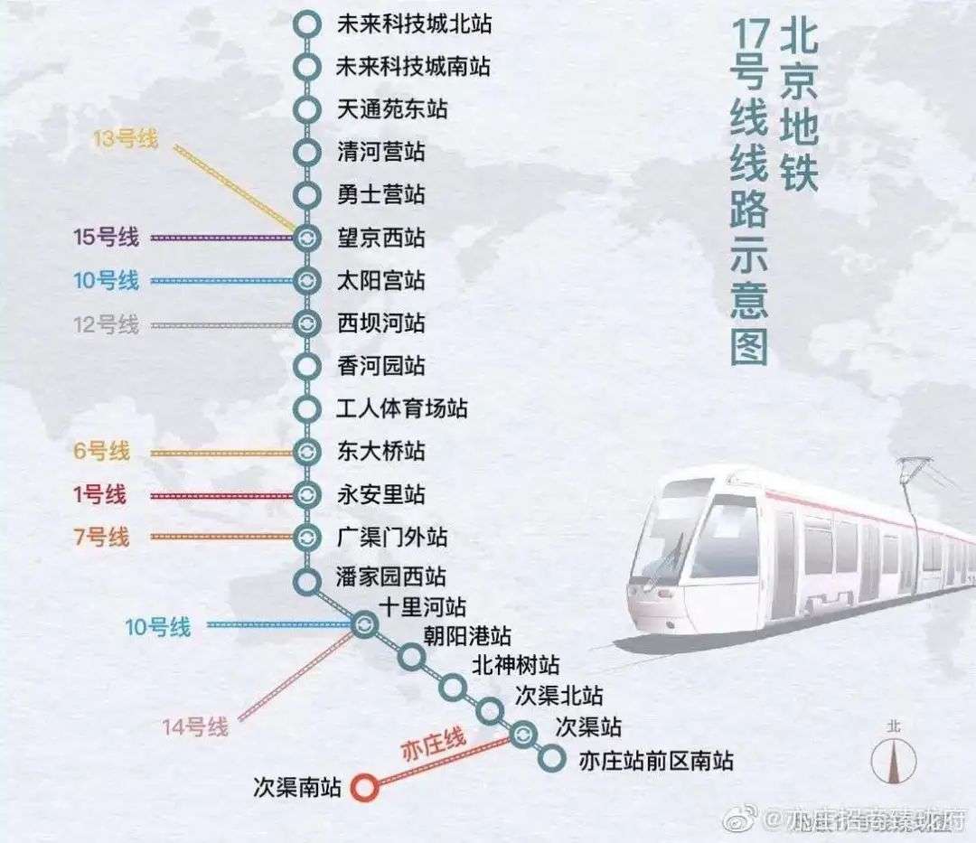 地铁线路图
