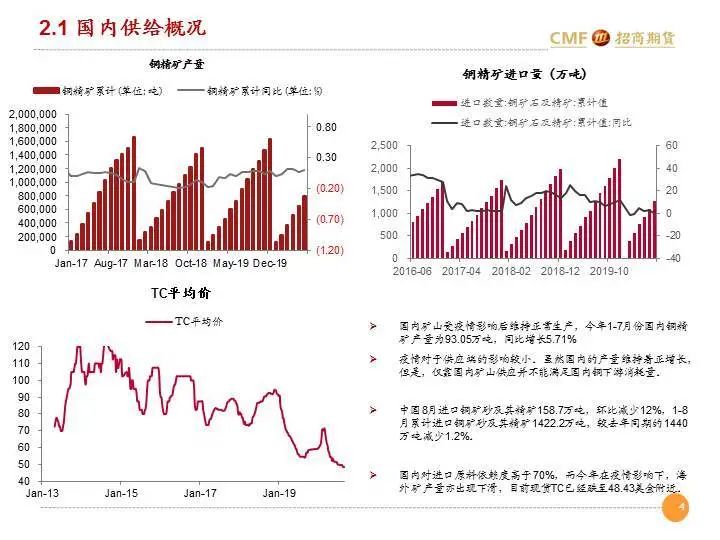 招聘月报_20200810招期能化聚烯烃月报 短期库存中性,后期供需双增,震荡为主(5)