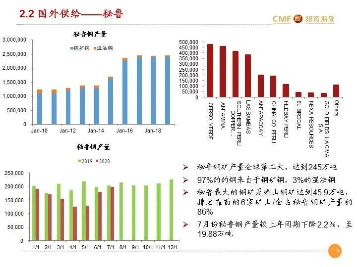 招聘月报_20200810招期能化聚烯烃月报 短期库存中性,后期供需双增,震荡为主(4)
