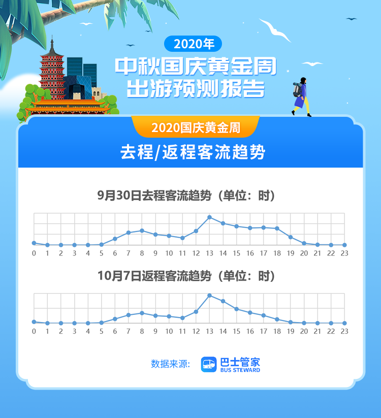 雅安天全县2020gdp_2020年雅安市各区县高速路里程排名,汉源第一,看看你家乡第几(3)
