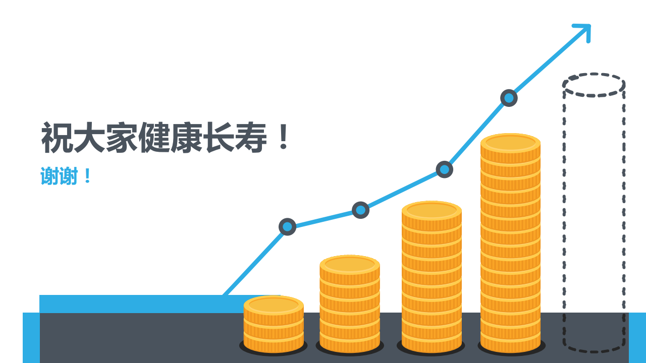 中国人口老龄化发展趋势预测_中国人口老龄化趋势图