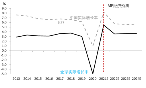 东升gdp_旭日东升图片
