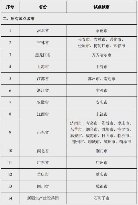 人口老龄化对社会经济发展影响_人口老龄化(2)