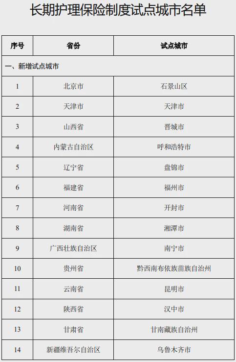 十四五期人口生育政策_十四五规划图片(3)
