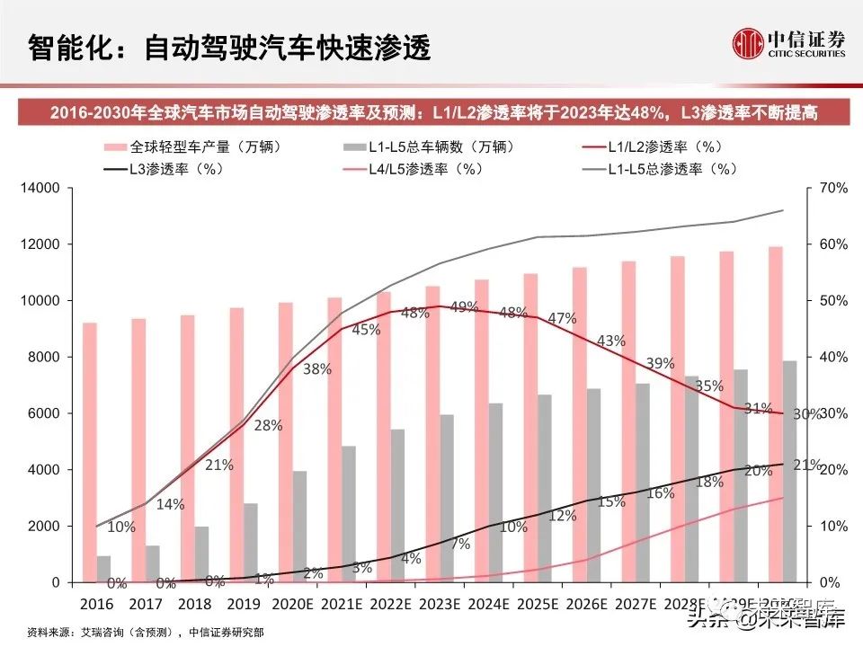 2020是gdp翻翻啥意思_人均gdp什么意思(3)
