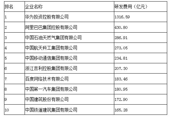 茅台的GDP2020年_贵州茅台股东大会 2020年任务不减 收入不降