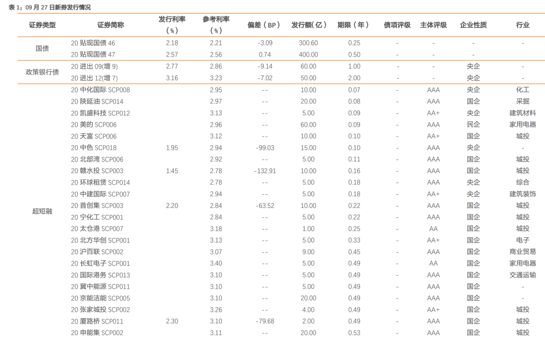 2020年8月末GDP_2020年微信头像图片