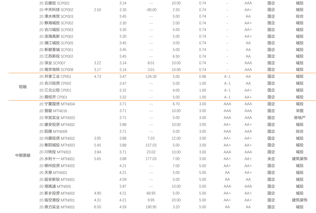 2020年8月末GDP_2020年微信头像图片(2)