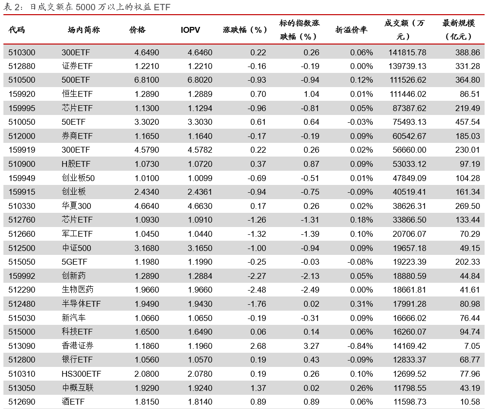 2020年兴和县人口普查_兴和县地图(3)