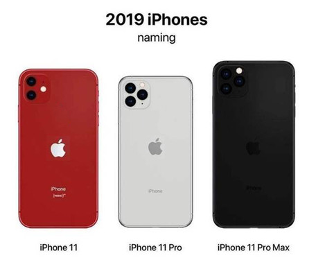 iPhone 11系列