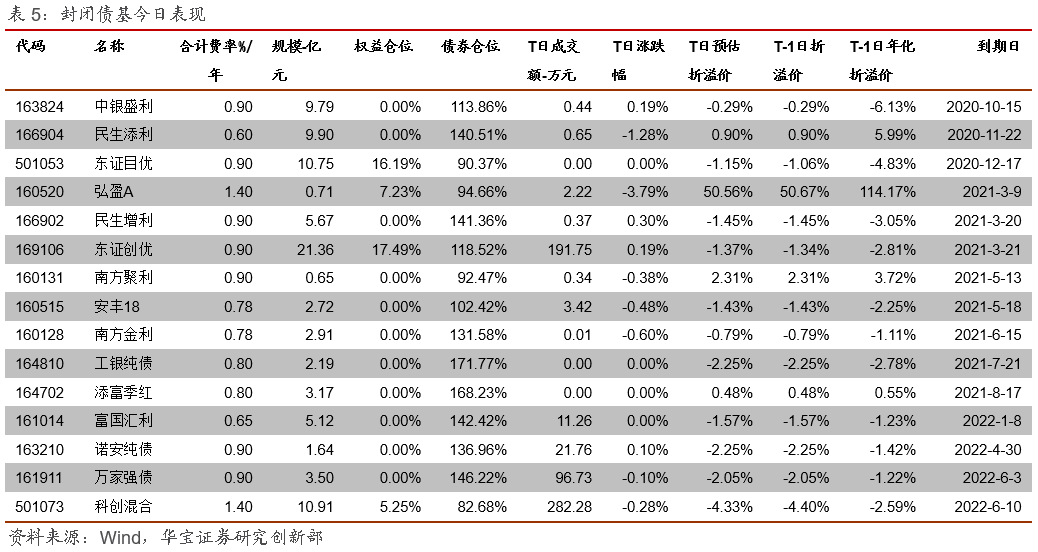 2020年兴和县人口普查_兴和县地图(3)