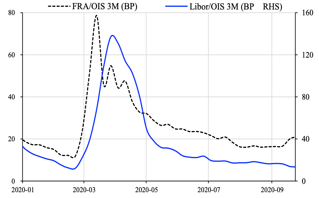 疫情爆发期间美国经济总量_美国疫情爆发实景图片(3)