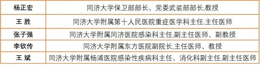 致敬英雄!同济一批“抗疫”先进集体和先进个人获得上海市表彰