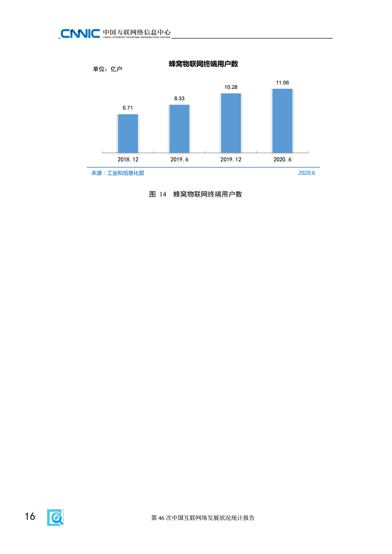 人均浏览量是什么意思_闭口是什么图片