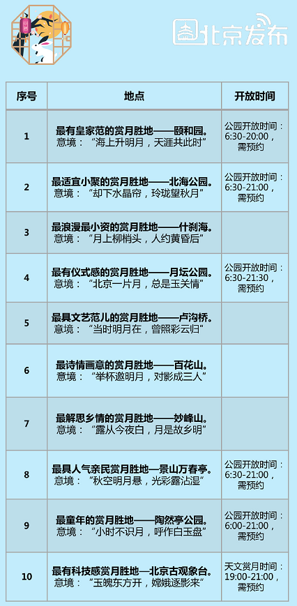 今年中秋月亮“瘦”了！网友评论过于真实…