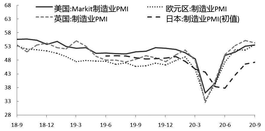 英国疫情优化人口_英国疫情(3)