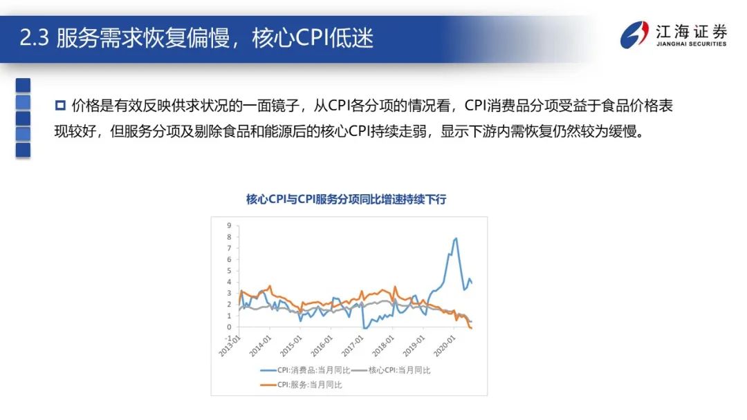 2020GDP问题与对策_疫情冲击不改经济向好态势 九成以上城市GDP增速回升 2020年上半年291个城市GDP数据对(2)